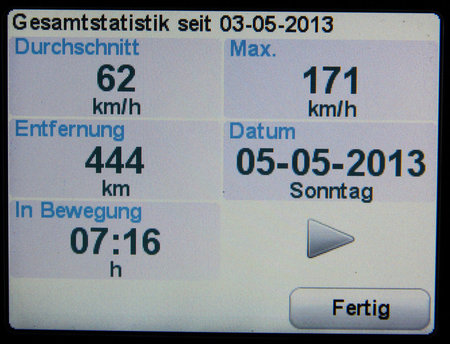 TOM TOM Tagesdaten-001.JPG (340.3 KiB) 3836-mal betrachtet TOM TOM Tagesdaten-001.JPG