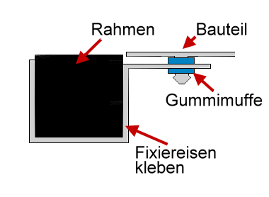 rahmenpunkte.png