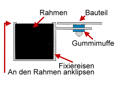 rahmenpunkte1.png