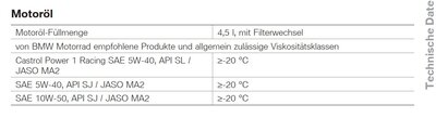K1600 ÖL.jpg